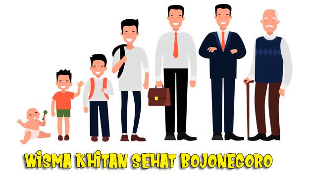 https://sunatindonesia.com/