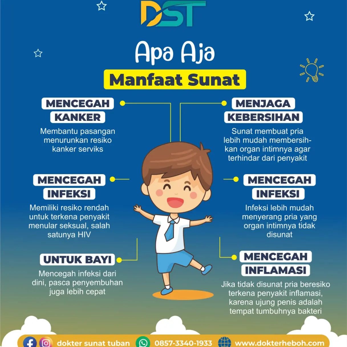 Rincian Biaya dan Paket Beragam Sunat yang Amanah untuk Sunat Anak Hingga Dewasa di Tuban