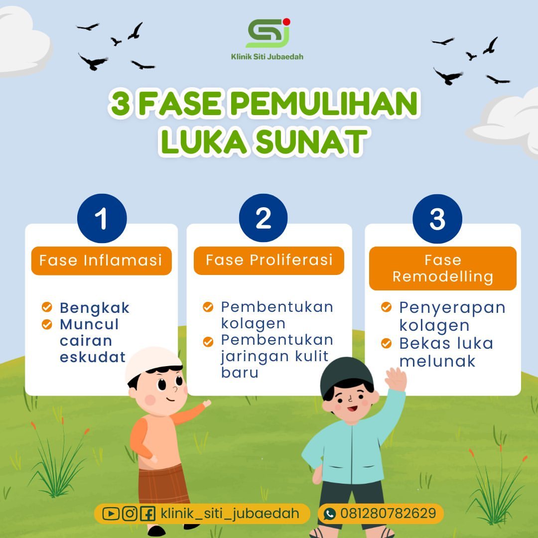 Mengatasi Fimosis pada Anak dengan Sunat di Tangerang: Layanan Terbaik dari Klinik Siti Jubaedah