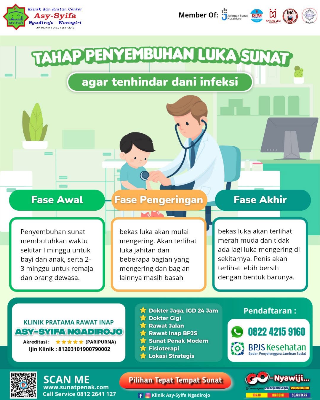 Tahap Penyembuhan Luka Sunat Agar Terhindari Dari Infeksi! Konsultasikan Dengan Klinik Asy Syifa Ngadirojo Terkait Perawatan Luka Sunat - 0812 2641 127