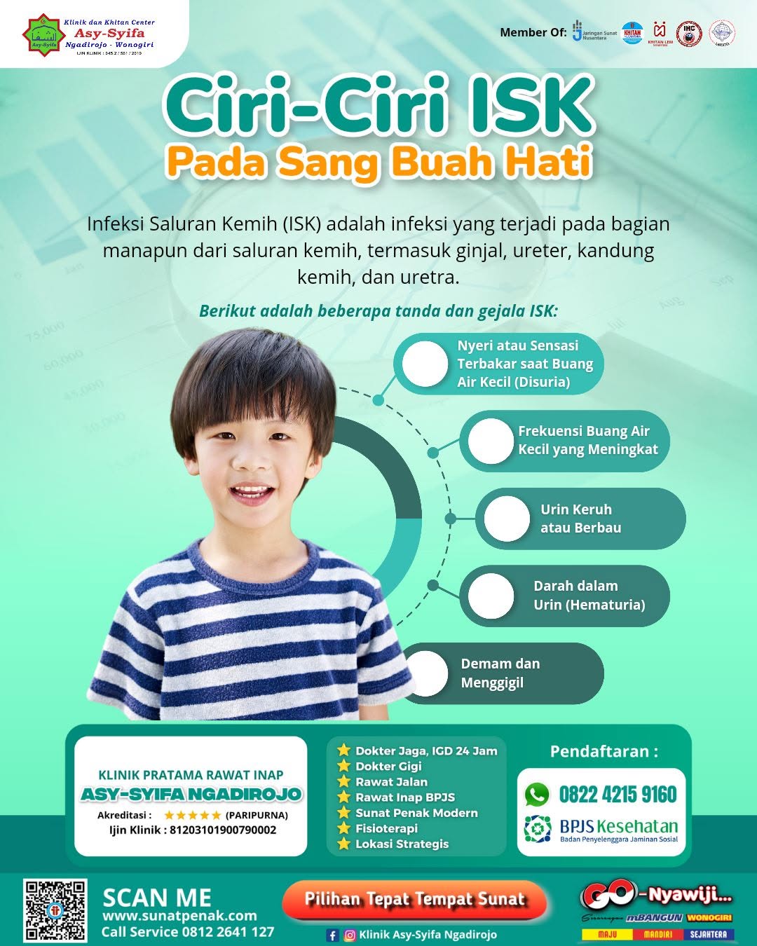 Ciri-ciri ISK (Infeksi Saluran Kemih) Pada Sang Buah Hati! Simak Penjelasan Klinik Asy Syifa Ngadirojo - 0812 2641 127